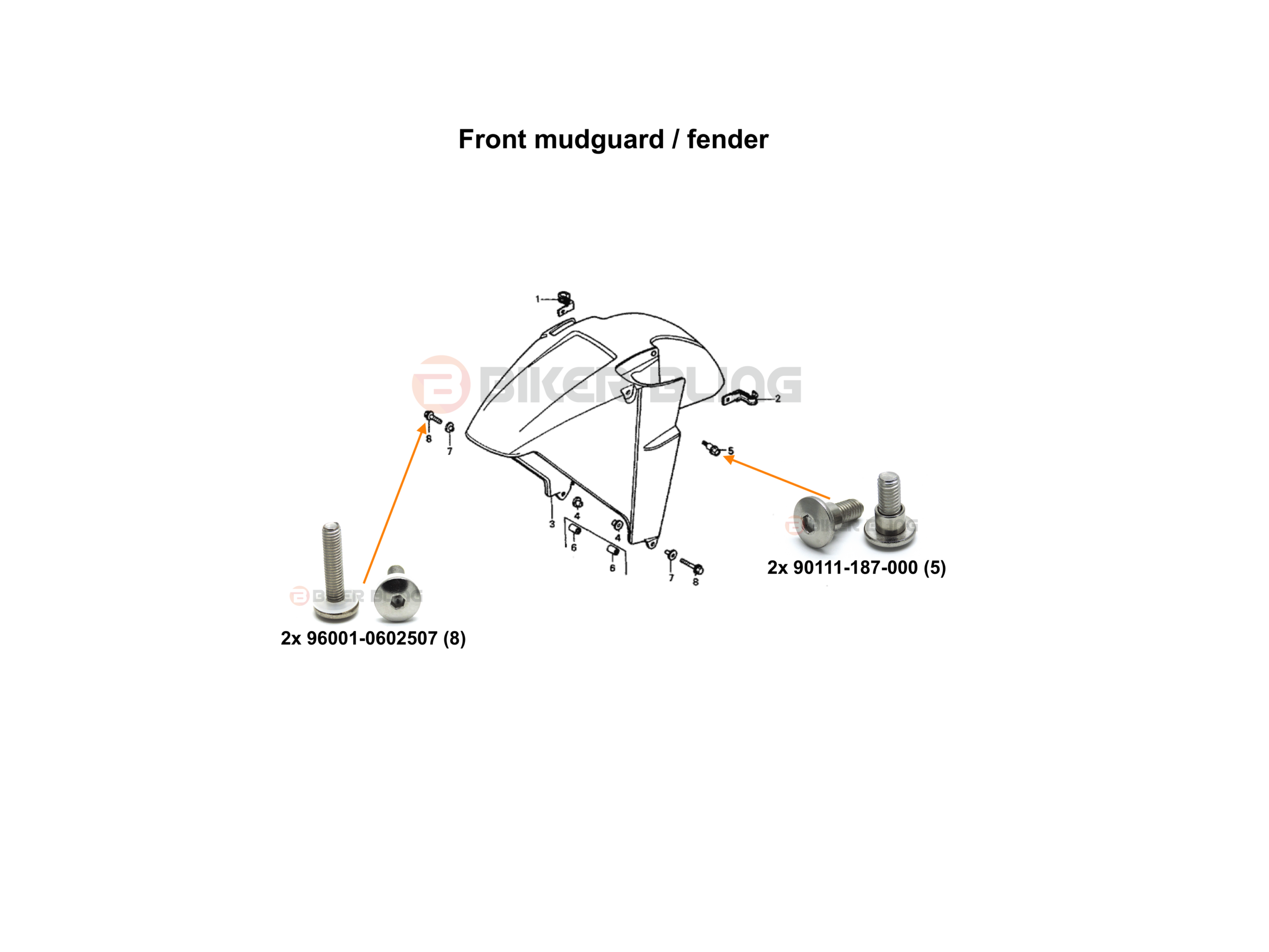 front mudguard