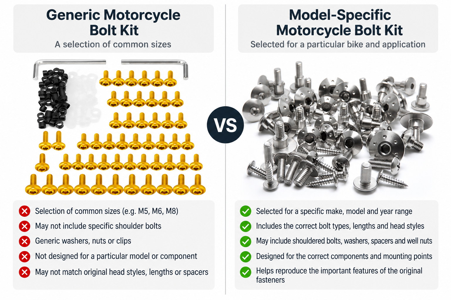 Generic motorcycle bolt kit compared with model-specific motorcycle bolt kit showing different bolt heads, shoulders and hardware