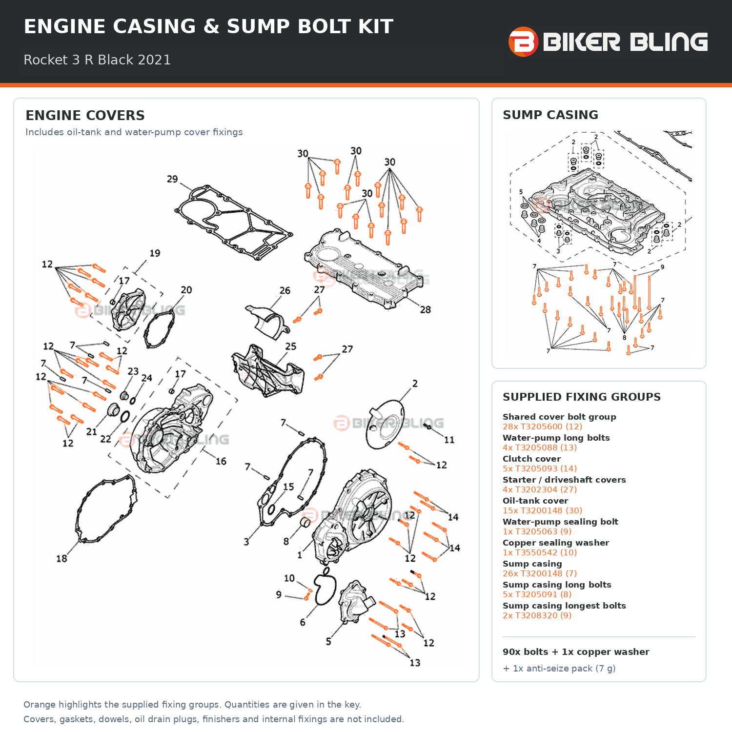 Triumph Rocket 3 R Black 2021 engine casing cover and sump casing bolt fitting diagram, including water-pump fixings and copper sealing washer highlighted orange.