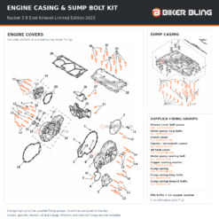Triumph Rocket 3 R Evel Knievel Limited Edition 2025 engine casing cover and sump casing bolt fitting diagram, including water-pump fixings and copper sealing washer highlighted orange.