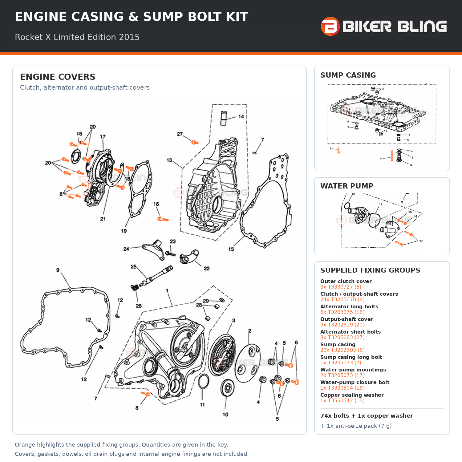 Triumph Rocket X Limited Edition 2015 engine casing cover, sump casing and water-pump bolt fitting diagram, with supplied fixings highlighted orange.