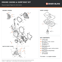 Triumph Speed Triple 94 2015–2016 engine cover and sump casing bolt fitting diagram, with supplied fixings highlighted orange.