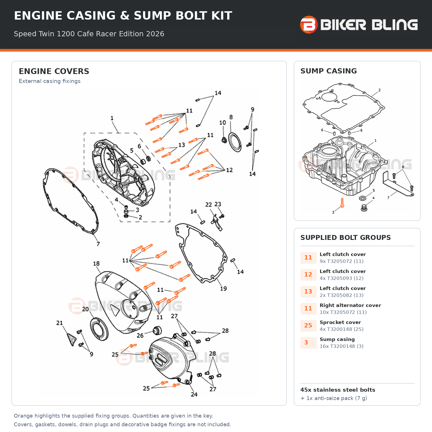 Triumph Speed Twin 1200 Cafe Racer Edition 2026 engine casing cover and sump casing bolt fitting diagram, with supplied bolts highlighted orange.