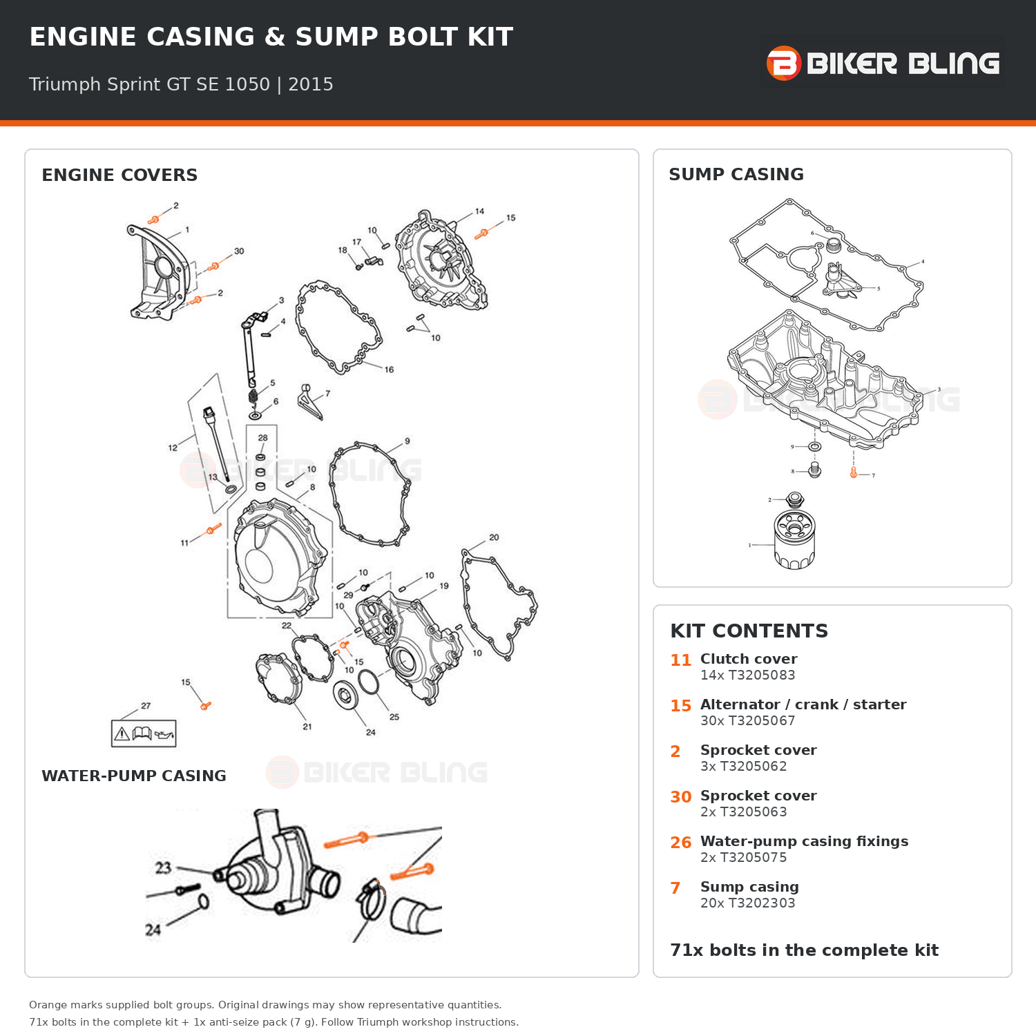 Triumph Sprint GT SE 1050 2015 engine cover and sump casing bolt fitting diagram, with supplied fixings highlighted orange.