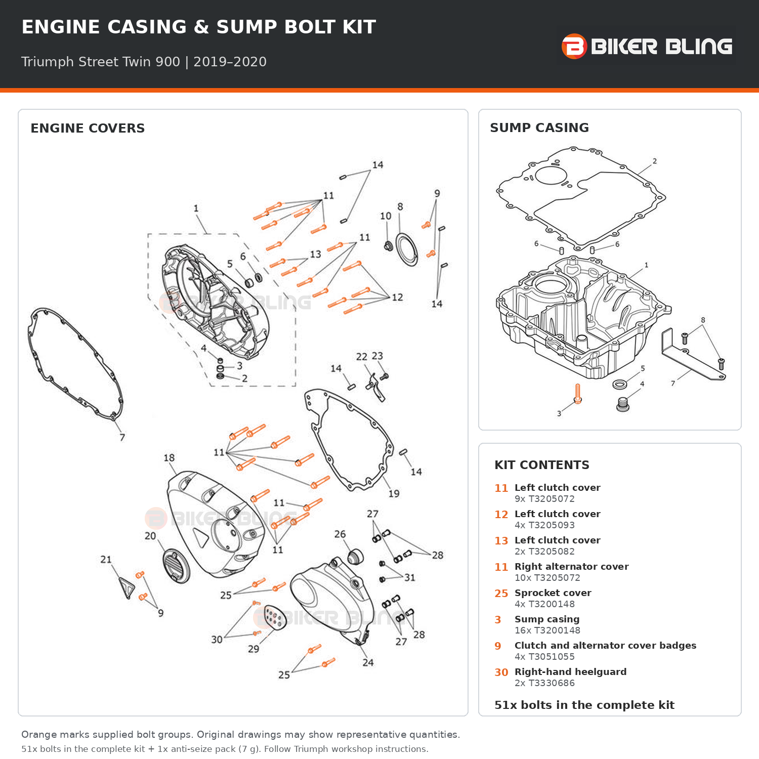 Triumph Street Twin 900 2019–2020 engine cover and sump casing bolt fitting diagram with supplied bolts highlighted orange