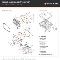Triumph Bonneville Bobber 2021–2025 engine cover and sump casing bolt fitting diagram, with supplied bolts highlighted orange