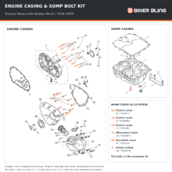 Triumph Bonneville Bobber Black 2018–2020 engine cover and sump casing bolt fitting diagram, with supplied bolts highlighted orange