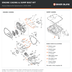 Triumph Bonneville Speedmaster 2018–2020 engine cover and sump casing bolt fitting diagram, with supplied bolts highlighted orange