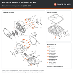 Triumph Bonneville Speedmaster 2021–2025 engine cover and sump casing bolt fitting diagram, with supplied bolts highlighted orange