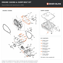 Triumph Bonneville Speedmaster 2026 engine cover and sump casing bolt fitting diagram, with supplied bolts highlighted orange