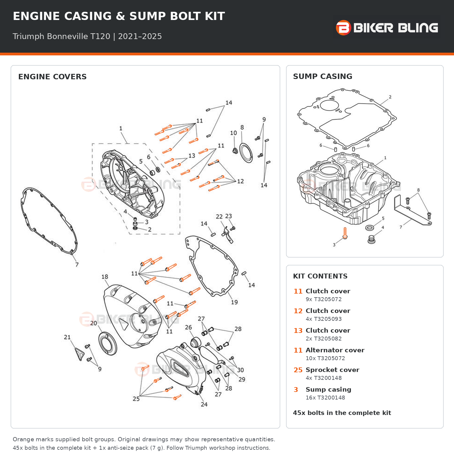 Triumph Bonneville T120 2021–2025 engine cover and sump casing bolt fitting diagram, with supplied bolts highlighted orange.