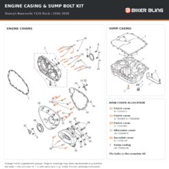 Triumph Bonneville T120 Black 2016–2020 engine cover and sump casing bolt fitting diagram, with supplied bolts highlighted orange