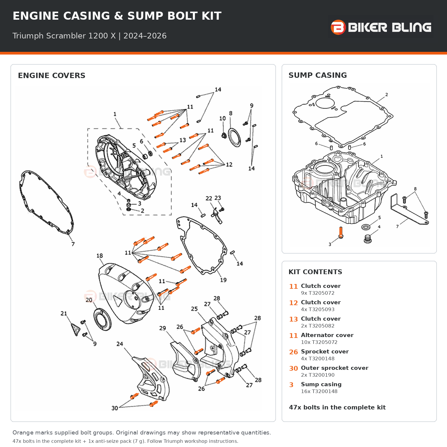 Triumph Scrambler 1200 X 2024–2026 engine cover and sump casing bolt fitting diagram, with supplied bolts highlighted orange