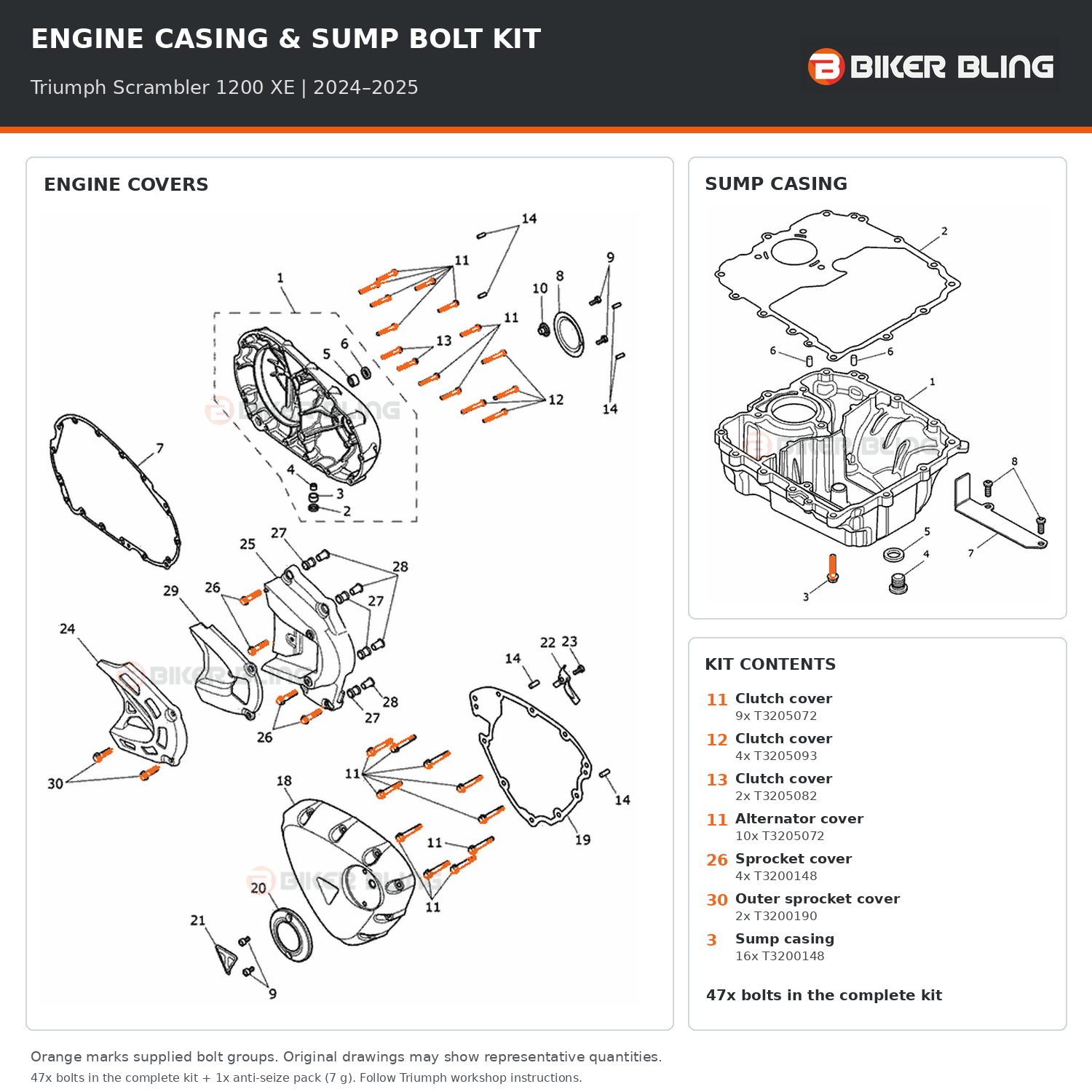 Triumph Scrambler 1200 XE 2024–2025 engine cover and sump casing bolt fitting diagram, with supplied bolts highlighted orange