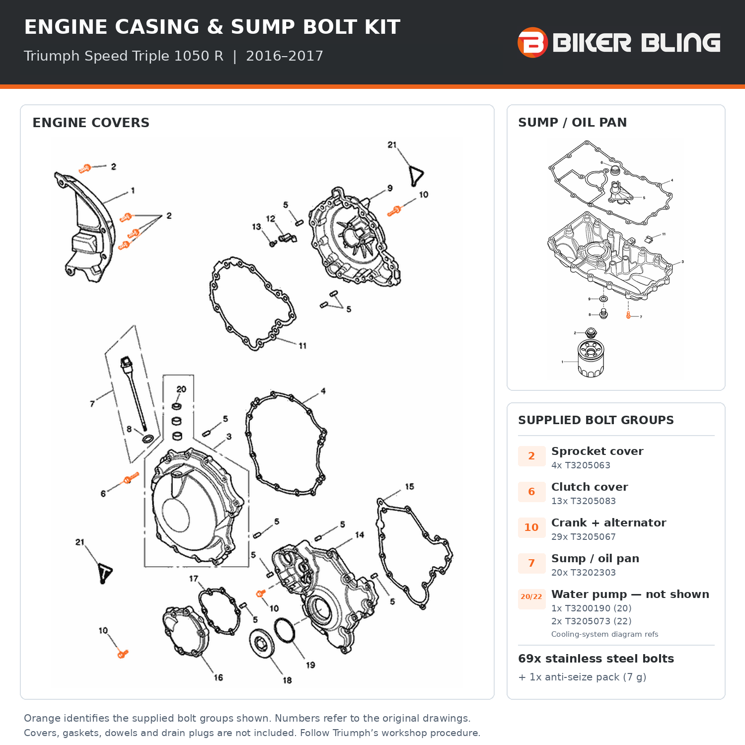 triumph speed triple 1050 R 2016-2017 engine bolt diagram