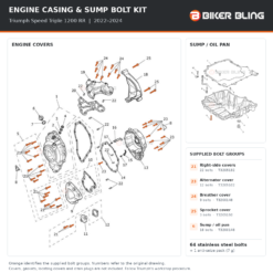 Speed Triple 1200 RR 2022–2024 engine casing bolts fitment diagram