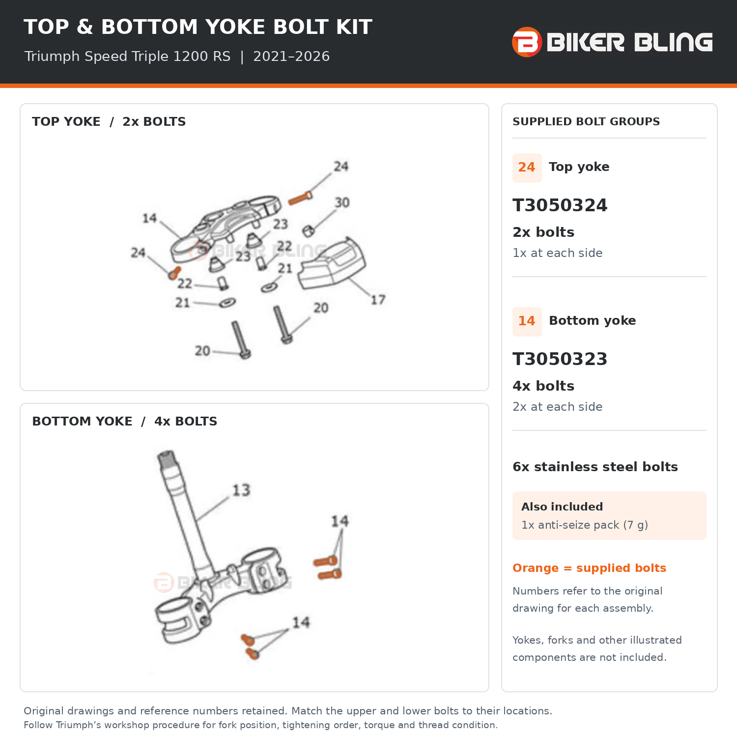 Triumph Speed triple 1200RS 2021-2016 top & bottom yoke bolts fitment diagram
