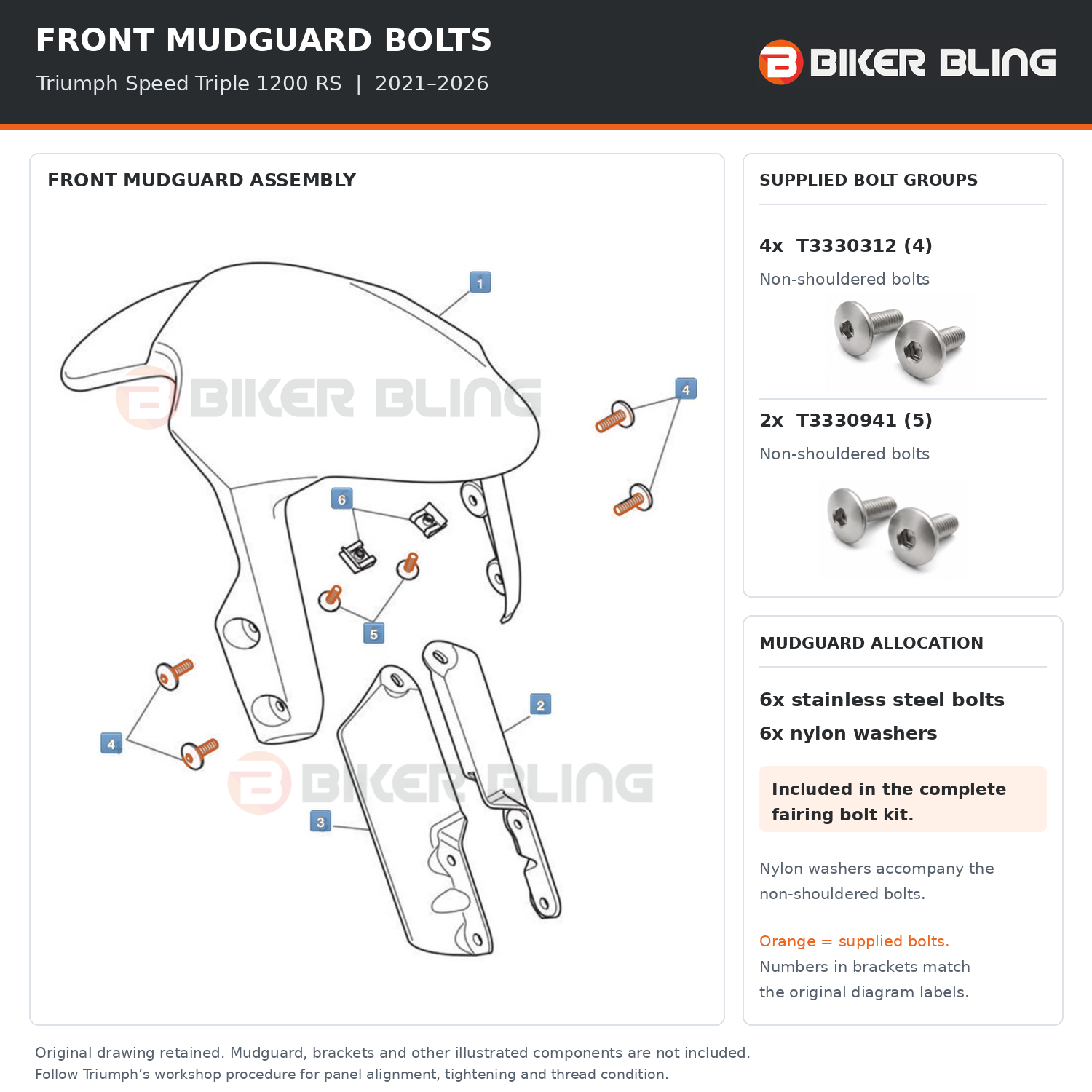 Triumph Speed Triple 1200 RS 2021–2026 Front mudguard fender bolt kit fitment diagram