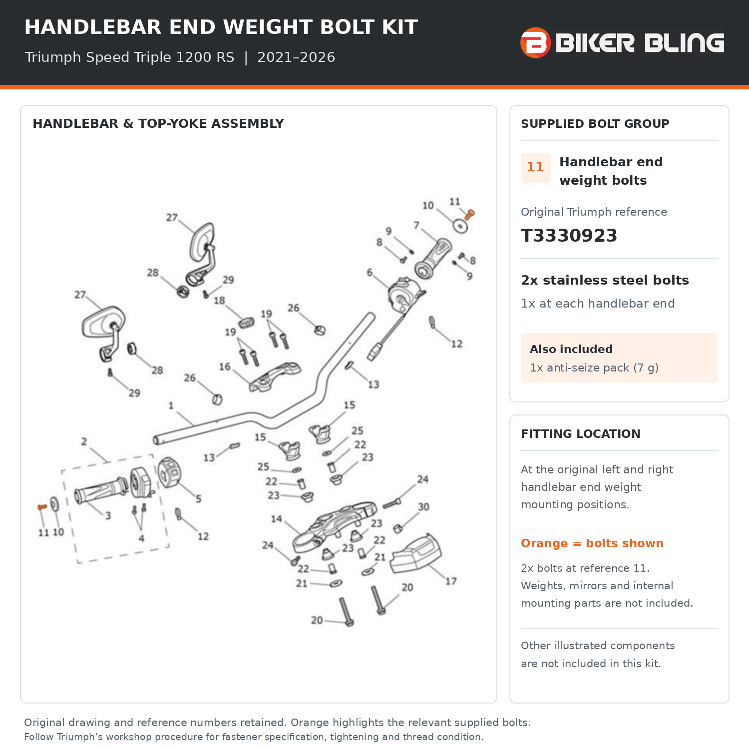 Triumph Speed triple 1200RS 2021-2016 bar end bolts fitment diagram