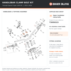 Triumph Speed triple 1200RS 2021-2016 handle bar riser clamp bolts fitment diagram