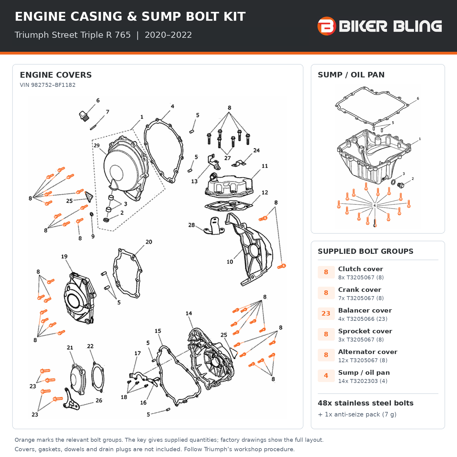 Triumph Street Triple R 765 2020–2022 engine casing and sump bolt kit fitting diagram with orange bolt highlights and 48x supplied bolt allocation.